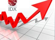 Kapitalisasi Pasar IHSG Terpantau Naik,Saham BRPT dan PANI Parkir di Zona Hijau